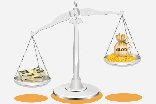 金价天秤